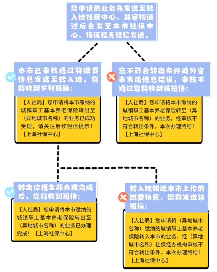 c43c567124e1ea49ea9e32d0732c0961.png
